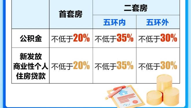 ?王师傅跟丹尼-格林合练 感受三冠后卫的恐怖核心力量